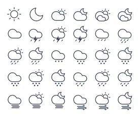 一套带有卡通表情的天气图标