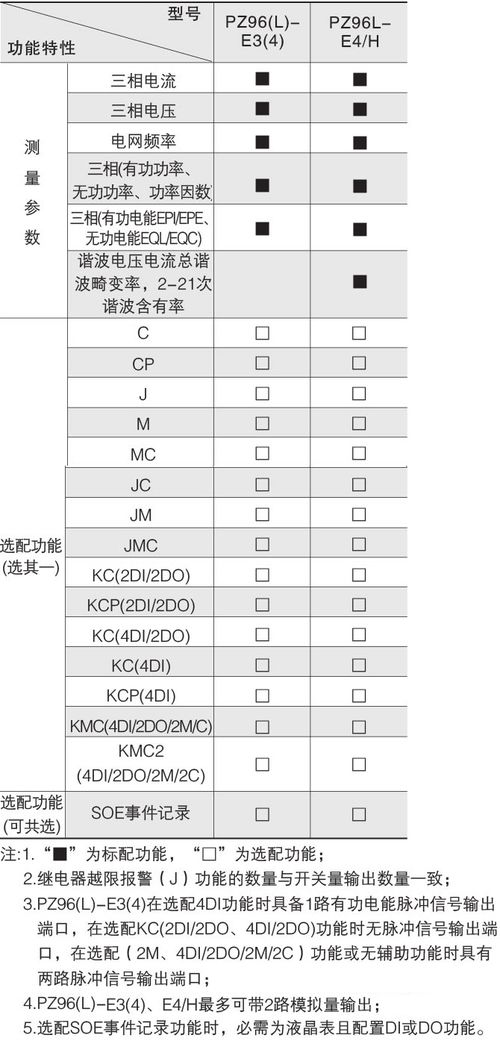 姓名配对缘分测试98%