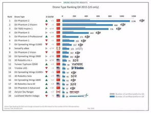 前几年在国外成立了一家建筑公司，我占有70%的股份，那个外国人占有30%的股份，怎样让他退股？