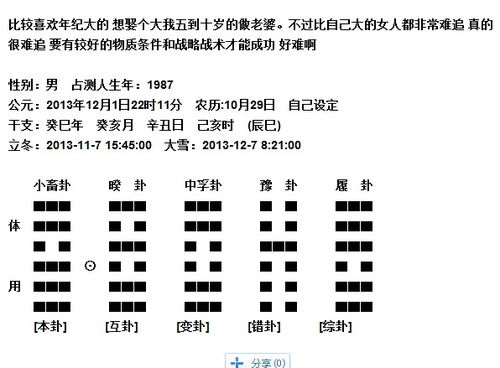 梅花易数 有机会娶个成熟的女人吗 