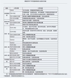 卫校招生报名，报读卫校的报名流程及报考条件是什么