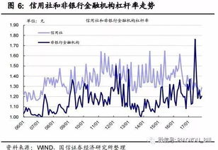 如何理解股份代持的问题