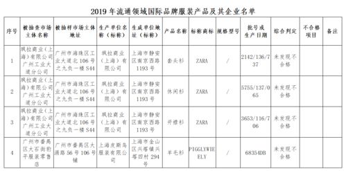 新东方的股票分析