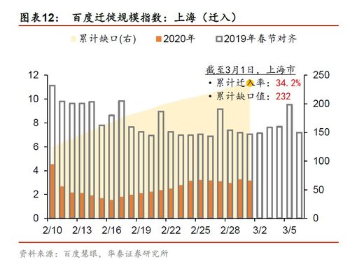 公司裁员原因综合分析