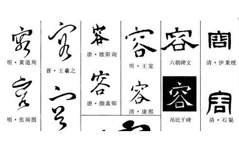 商标注册之后字体可否修改