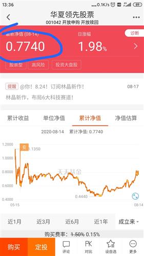 华夏领先怎么不领先了，悲剧啊，深绿？