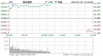 在深圳炒股，证券公司哪家好？朋友说耀才证券不错啊？是真的吗？