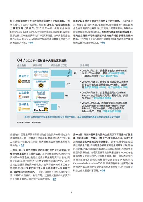 信达同花顺里怎么看科创板信息?