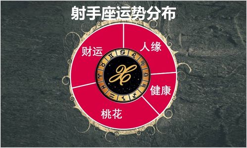 3月29日至4月4日星座运势榜及一周塔罗示意 独则败合则荣