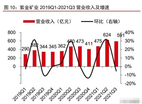 原始股票上市后拆分的话 每个股东都一样拆分吗 我们公司现在说上市后给干活儿的人拆分 没业绩的不给拆