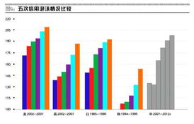 像工行，建行，中行等是国家银行吗？又问，什么是股份制银行？