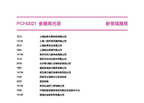 2021<a href='http://sz.ptotour.com/around/cs/shenzhen/'  target='_blank'>深圳</a>化妆品原料展展商名单一览 