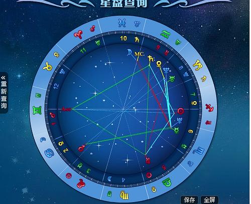 求看星盘 