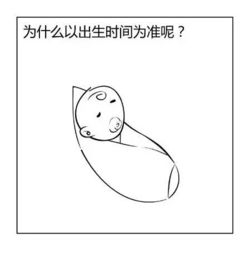 漫画讲解如何看八字,阴阳五行原来如此 