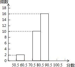 怎样能把不要的组合过滤掉？比如买了10几个红球明知有8个组合不要应当有方法过滤？？