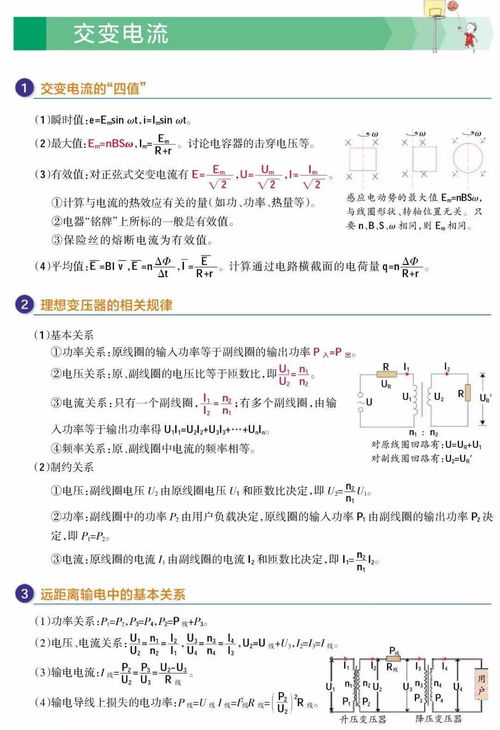 高中物理学习方法 高中物理怎么学 高三如何快速提高物理成绩