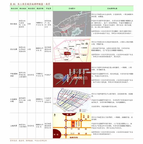 案例分析论文查重率高