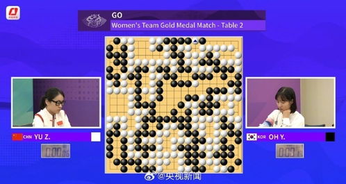 战胜了世界围棋*英文业余选手用计算机战胜*围棋AI