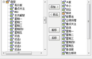 怎么把一些股票小工具导入通达信，就是做成定制版面