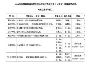 加强毕业论文过程管理