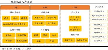 东方航空证券投资基本面分析