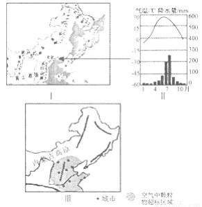 读 美国本土农业带分布图 .甲农业带形成和发展的主要因素有 ①地势低平.土壤肥沃.气温较高 ②气候冷湿.适宜牧草生长③城市和人口密集 ④多高原山地 