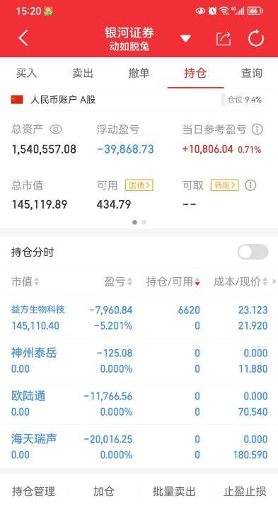 梦想千万杯镀金百万杯高手点评 4月11日