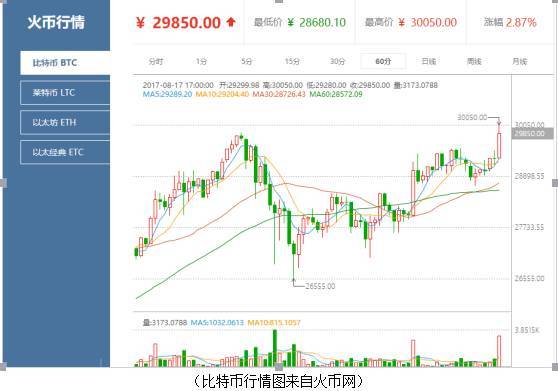 比特币政策建议,国家关于比特币的最新政策