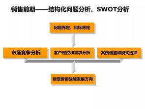 JN SPORTS：2022 年世界设计排名公布(图14)