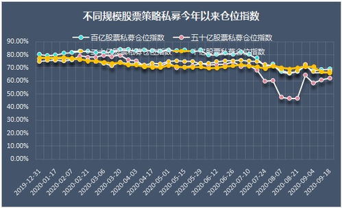 什么叫私募中票