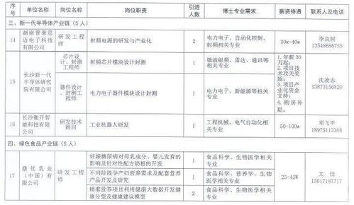 为什么要签约的作品必须满30万字以上？这个字数不能放宽要求吗？看看有些作品为了凑字数，都写成什么样了？