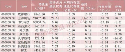 增值税实缴多了一分怎么办？具体分录怎么写