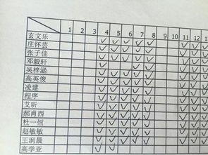 爸爸姓庄,给孩子起的名字,幼儿园家长们议论了起来 