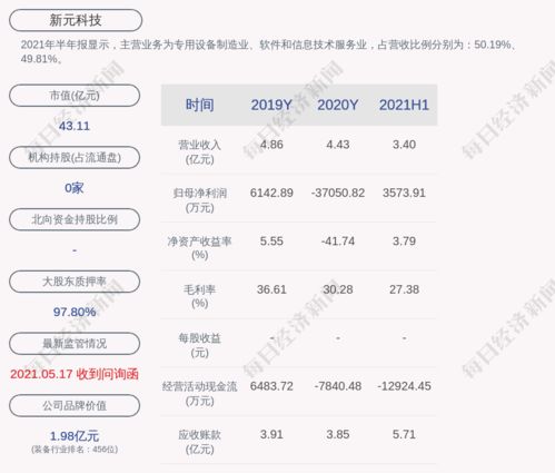 母公司回购股票为什么