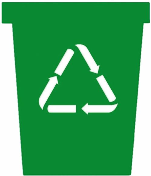 可回收物品有哪些,可回收垃圾有哪些