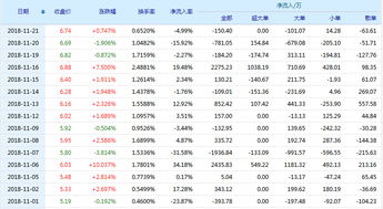 600620这个股好不好