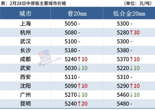 季钢个人资料 明星季钢简介 名人季钢简历 