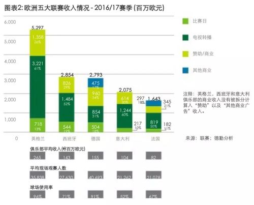 美国cn2vps价格受哪些因素影响