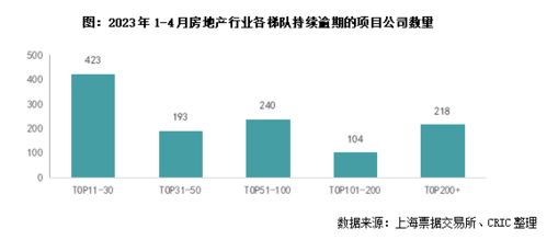 华峰测控：上半年净利润下降超过40%