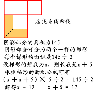 一个长方形的长与宽相差5,分别以它的长和宽为边的两个正方形的面积差是145,求这个长方形的长与宽 