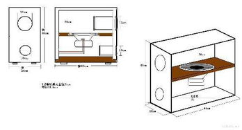 我想自制一个5寸低音单喇叭低音炮要做多大的箱子 