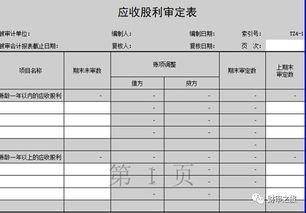 应收股利是否要缴税?