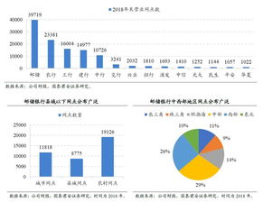 邮储银行】尊敬的客户：由于您账户余额不足，您定投的南方现金增利A基金本次扣款失败，我行将下一个交易