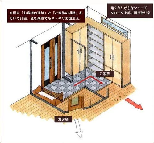 日本为什么在玄关房间要留2个进出口 我算知道原因了,真人性化