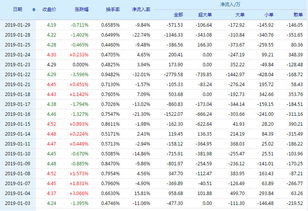 000009(中国保安）这个股怎么了，会有利好吗