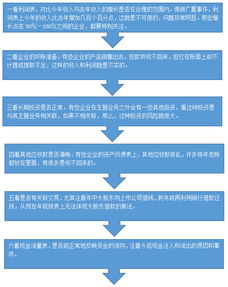 审计师是不是不能买任何股票还是不能买被审计客户的股票？