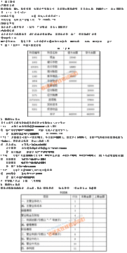 自学会计的软件免费软件