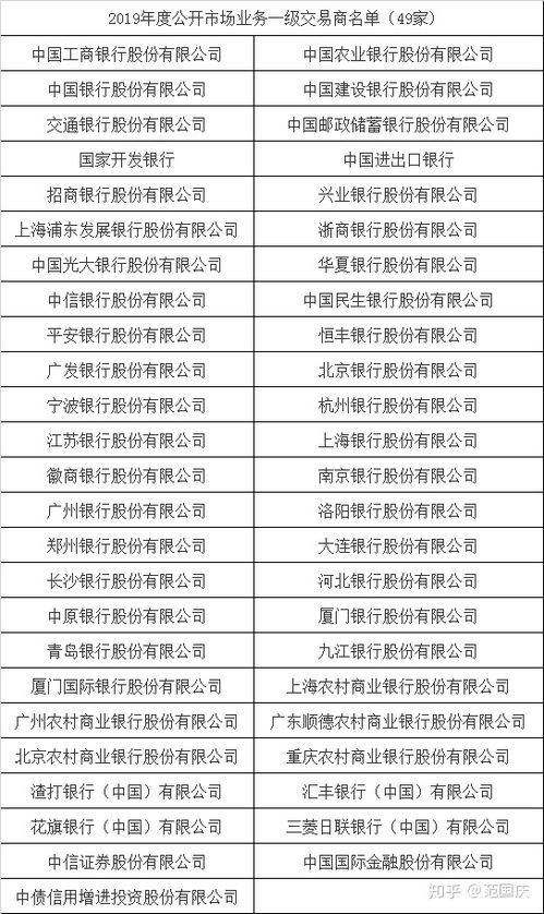 关于你对央行买进政府债券而不会增加市场货币流通量的回答，我有疑问。央行不是不能存款的吗