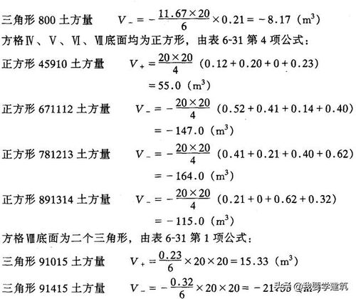 坡度土方计算案例 场地平整程序及其土方算量方法