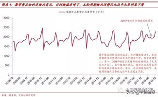 现在猪价行情不好，非洲猪瘟又弄得人心惶惶的，哪个预混料品牌还适合小团队做啊？